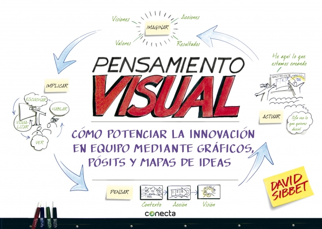 Descargar PENSAMIENTO VISUAL