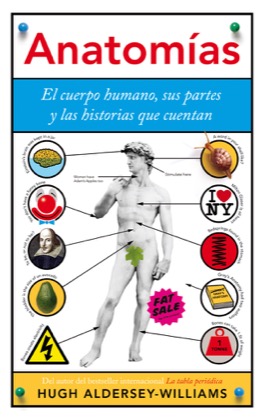 Descargar ANATOMIAS