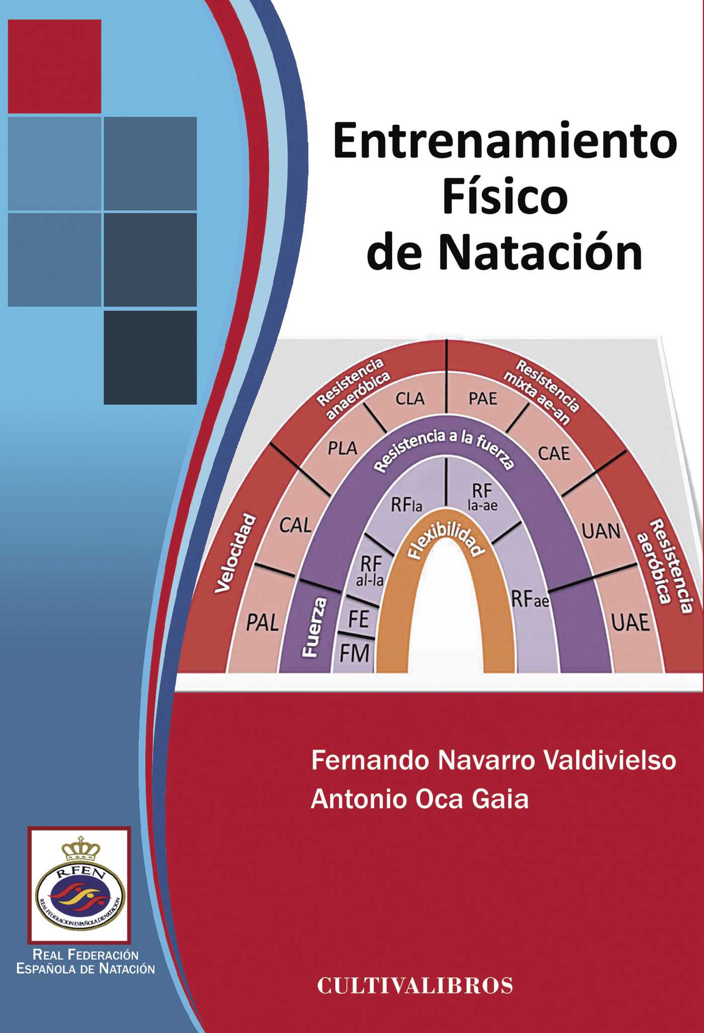 Descargar ENTRENAMIENTO FISICO DE NATACION