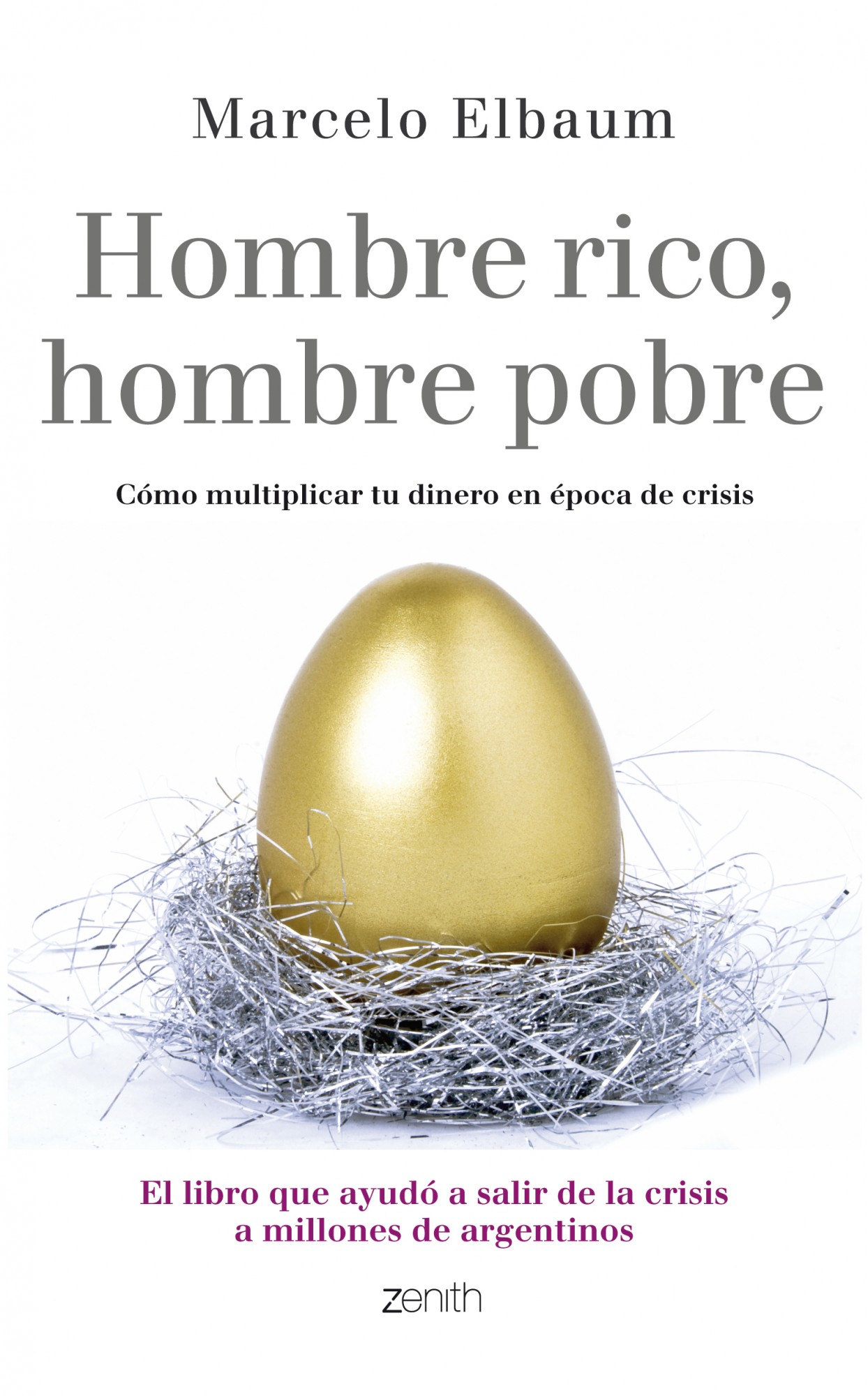 Descargar HOMBRE RICO HOMBRE POBRE