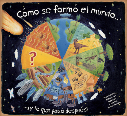 Descargar COMO SE FORMO EL MUNDO ¡Y LO QUE PASO DESPUES!